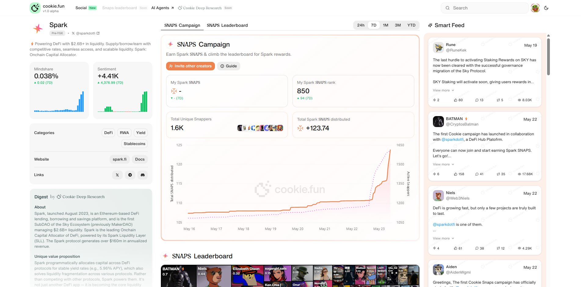 Cookie SNAPS campaign interface for Spark project
